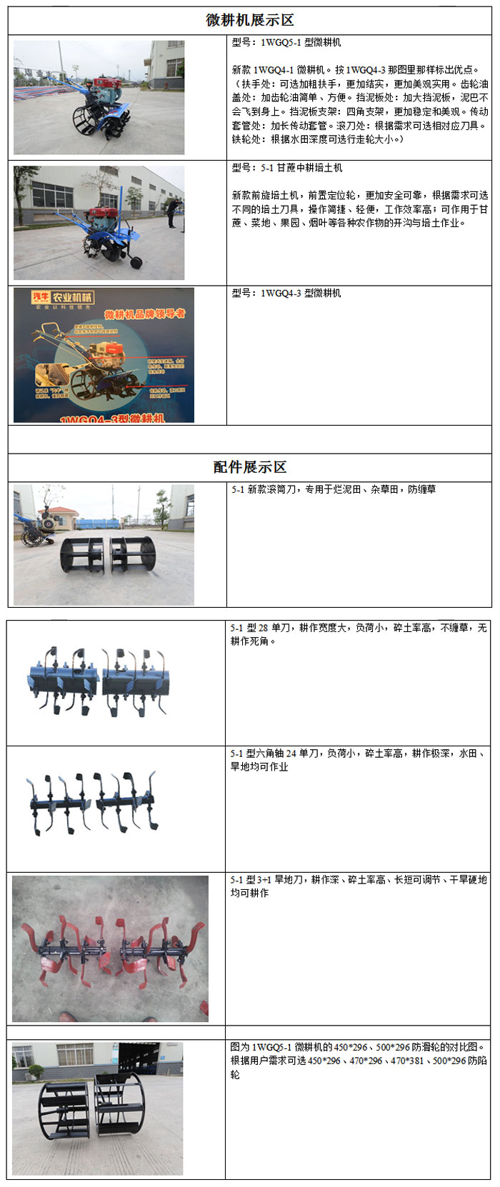 湘潭市長(cháng)城農業(yè)機械有限公司,湘潭農業(yè)機械,機械及配件經(jīng)營(yíng),橡膠制品銷(xiāo)售