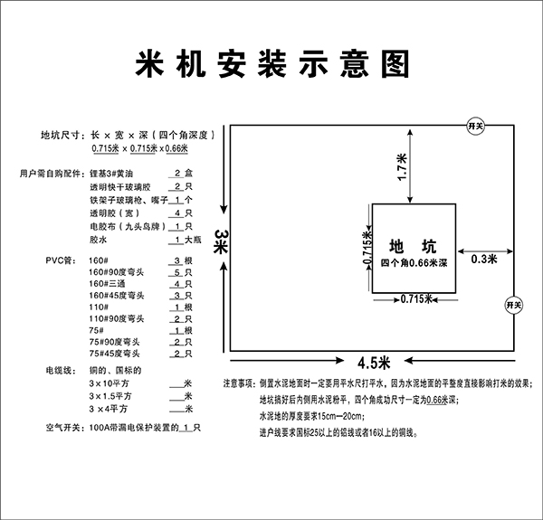 湘潭市長(cháng)城農業(yè)機械有限公司,湘潭農業(yè)機械,機械及配件經(jīng)營(yíng),橡膠制品銷(xiāo)售